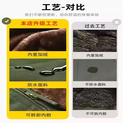 Military coat with velvet and thickening in winter, Northeastern subzero cold storage cold-proof clothing for men and women, old-fashioned cotton coat, labor protection cotton jacket, military green cotton lining, thickened and cold-proof style <Cotton content is far ahead>