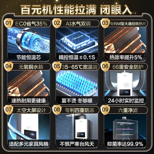 Vanhe Mercedes series gas water heater natural gas water gas double-adjustable constant temperature ECO gas saving 40% 6-fold net filter antibacterial multiple safety protection WH1 13L ECO gas saving 40% JSQ25-13WH1