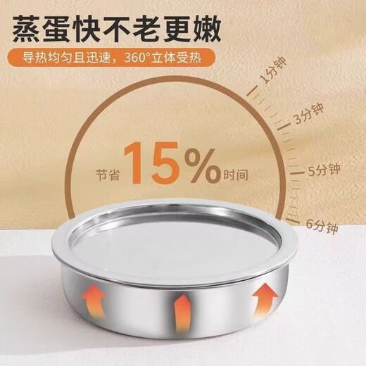 Stainless steel multi-purpose baking pan, lard basin with lid, steamed egg bowl, special steaming tray with lid, household steaming bowl, high temperature resistance, thickened and deepened, stainless steel multi-purpose baking tray with lid, 22CM 1 piece