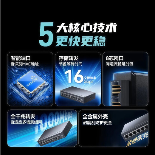 Shanze 8-port Gigabit steel shell switch network cable splitter business dormitory switch 4-port monitoring network extender hub splitter metal body TKQ08