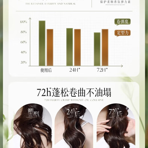 AILUKI Japanese elastin for women's curly hair, moisturizing and styling, long-lasting anti-frizz, hair care essence after perm, elastic curl protection, 3 seconds curl styling, gardenia flower scented elastin 300g, moisturizing, styling and long-lasting