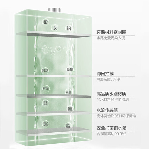 Vanward 15% national subsidy balanced gas water heater can be installed in the bathroom to actively prevent CO poisoning. Household ECO energy saving JSG24-WE3W12/W13 12L natural gas - dedicated to bathroom. Can be installed in the bathroom. Anti-CO + comes with anti-electricity wall.