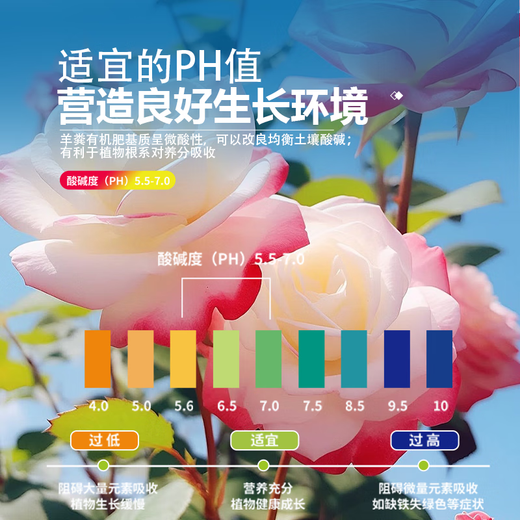 Pure sheep manure fermented organic fertilizer 10 Jin Jin is equal to 0.5 kg. General purpose fertilizer for vegetable garden, flower and fruit tree farming and household fertilizer. Inner Mongolia fermented pure sheep manure fertilizer 10 Jin Jin is equal to 0.5 kg.