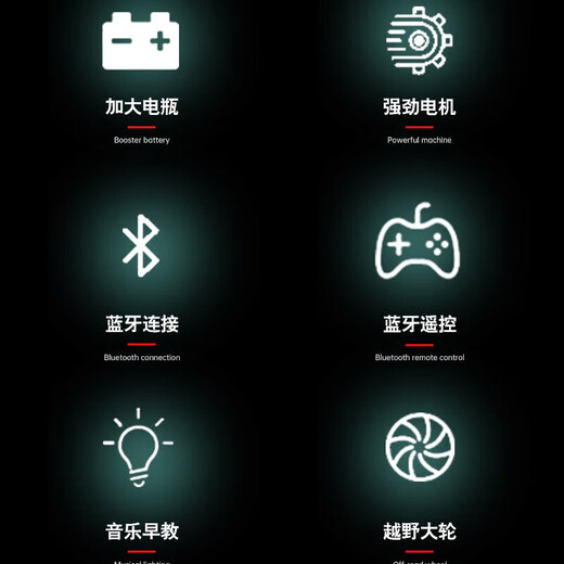 儿童电动车可坐人小孩四轮越野车汽车宝宝遥控玩具车可充电童车 粉色+6V电瓶+双驱遥控