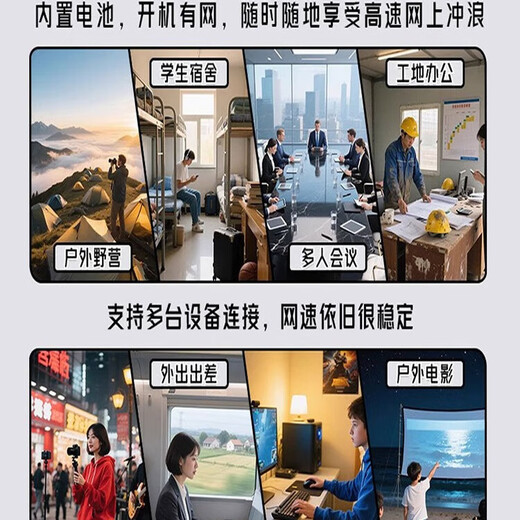 Xiaoyi Xiaoyi Smart Mobile Portable WiFi 6 High-Speed Unlimited Traffic 5G Gigabit Wireless Network 2025 National Universal Portable Car Router Internet Card Official Full Netcom Ultimate Edition Free Data for One Year