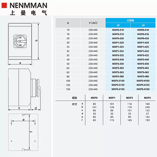 Shangman Electric IP65 knob 3P outdoor 4P load isolation switch MXP waterproof air conditioning unit 10A-150A MXP5-3P63A MXP5-3P63A