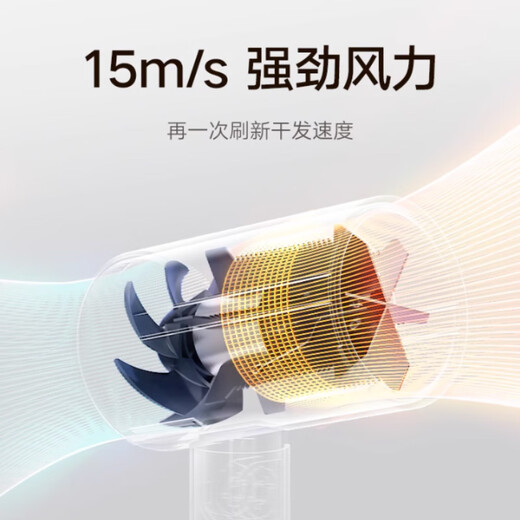 Xiaomi Hair Dryer H101 Home Constant Temperature Negative Ion Hair Care Dormitory Student Portable Hair Dryer Quick-drying Hair Dryer Chinese Valentine’s Day Gift H101-Sakura Powder + Hair Drying Cap*1