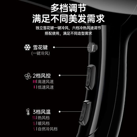 CONFU hair dryer for barber shops and hair salons 2400W high-power high-wind hair dryer household constant temperature quick-drying hair dryer 3C certification KF-8894 smart black hair salon recommended model - 3.5M cord length