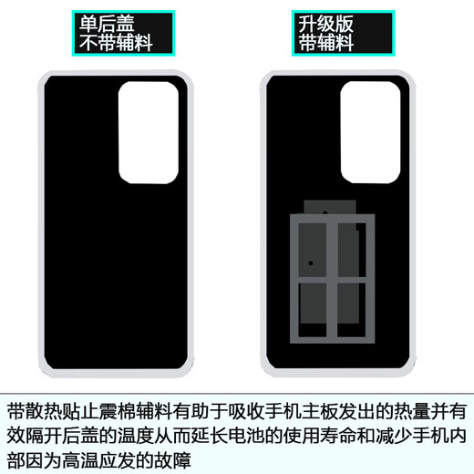 Original suitable for oppo findn back cover glass FindN folding screen back case mobile phone battery cover back case cover FindN Starry Night single back cover tempered glass material/high quality/fitting