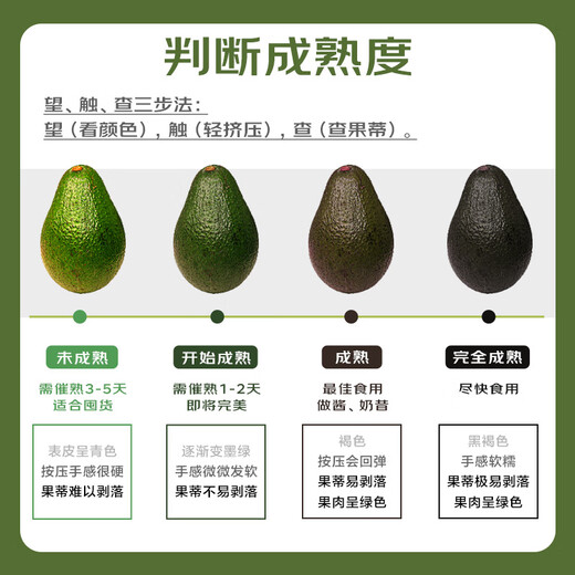Jingxiansheng Chilean ready-to-eat avocado large fruit 4 pieces, single fruit starting from 130g, straight from the source, fresh fruit