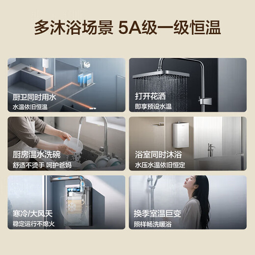 Wanhe first-class constant temperature first-class silent first-class energy-saving dual-cycle household natural gas water heater gas V6 PRO lower-mounted fan booster frequency conversion water servo trade-in