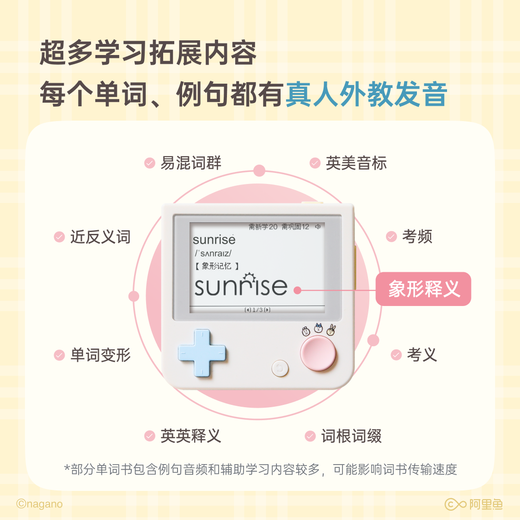 Hundred Words Word Machine Ink Screen English Portable Learning Machine Synchronized Teaching Materials Primary School and College Entrance Examination Vocabulary Memorization Word Artifact CHIIKAWA Officially Authorized-1s Family Portrait