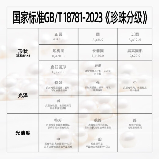 Saturday Fortune Pearl Bracelet Bracelet Women's Rose Silver Buckle Bracelet Birthday Gift X078868 About 17cm