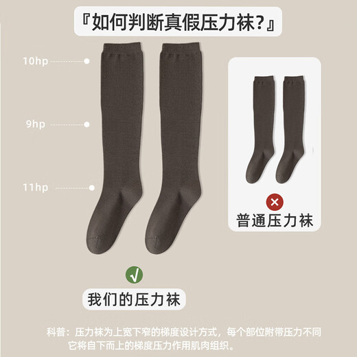 KINGXIAOJING elastic stockings for women with varicose veins, long-term standing sports calf protection for pregnant women, anti-thrombotic acid swelling and pain, pressure snubber, segmented pressure/5A, camel+dark coffee+dark gray, 3 pairs, one size fits all, varicose veins, leg shaping