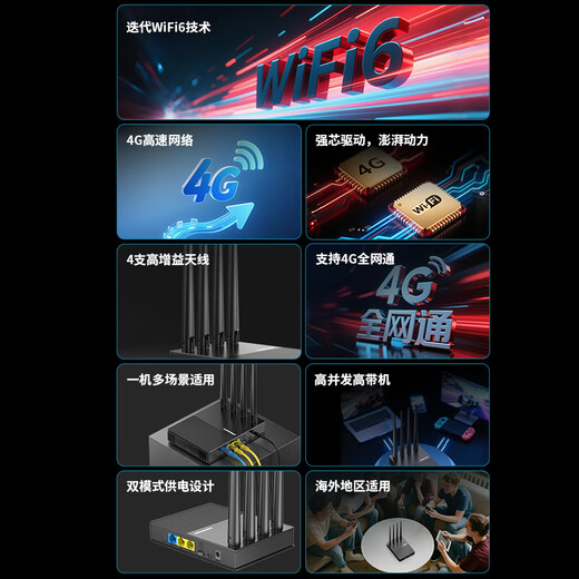 PLERY E11 E13 tarjeta enchufable enrutador 4g Tarjeta enchufable LTE CPE wifi portátil inalámbrico completo Netcom 300M red móvil enrutamiento de Internet inalámbrico boutique de comercio exterior 3 puertos de red versión de tarjeta enchufable en el extranjero Europa/Asia/África/Australia/Brasil