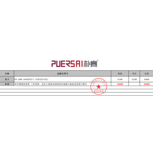 Parksai Deep Learning Graphics Card Inference Computing GPU Customization-RTX 4090 24G Turbo Graphics Card*2