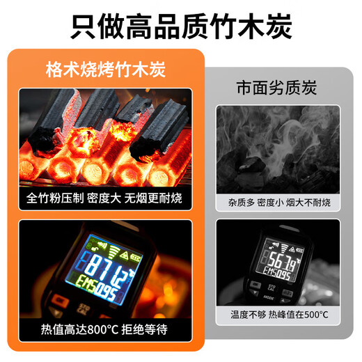 Geshu BBQ charcoal, smokeless BBQ charcoal, quick-burning charcoal grill, heating charcoal, tea charcoal, hot pot charcoal, 5 Jin Jin is equal to 0.5 kg