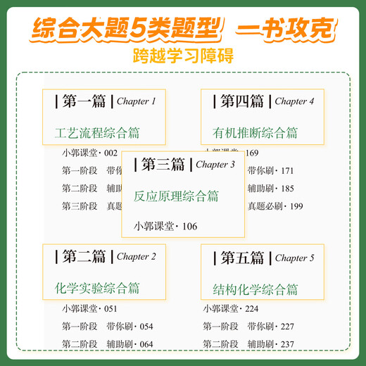 2026 Applicable Mathematics Real Questions Classification Brush + Basic 2000 Questions Cai Dejin Physics Basics 1200 Questions Ming Ge Physics Zhang Mei Chemistry 1300 Questions Li Lin Biology Basics 1000 Questions Yujia College Entrance Examination First and Second Round Review Materials Guo Youwei College Entrance Examination Chemistry Comprehensive Questions