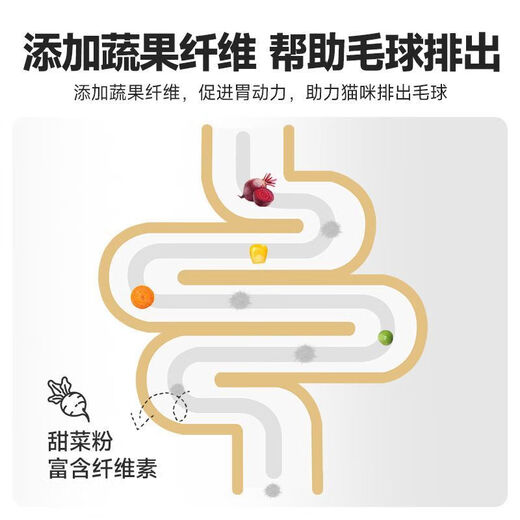 Huan Hu Zai Huan Hu Zai Cat Food Small Fish Dried Adult Cat Food 15kg Full Price Nutritious Kitten Food American Shorthair Ragdoll Cat 4.5kg Small Fish Dried Full Price Kitten Food