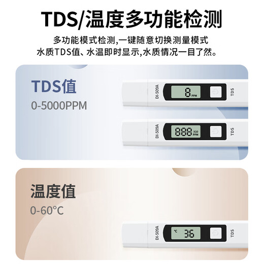 Delixi Electric TDS Water Quality Test Pen High Sensitivity Digital Display Household Tap Water Purified Water Impurity Purity Testing