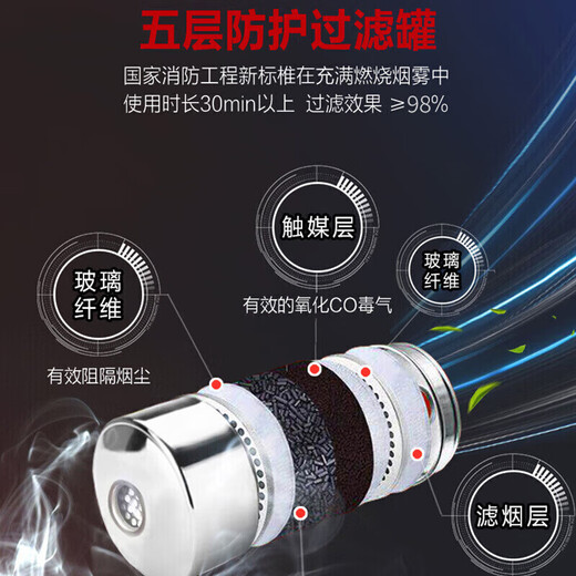 Zhunhang gas mask, anti-smoke mask, fire mask, fire extinguisher, fire escape mask, upgraded to high quality, national standard 3C fire protection certification