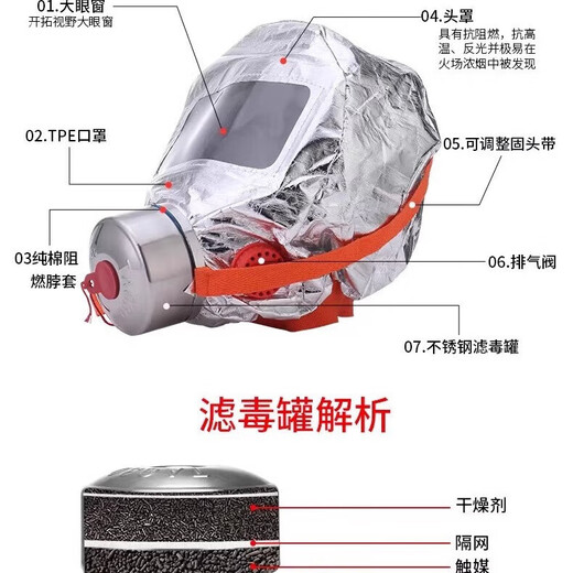 Jingxi Selection Fire Mask Anti-Smoke Anti-Poison Fire Mask Hotel 3C Certified Household Fire Escape Mask Respirator TZL30 3C Fire Mask + Fire Extinguishing Blanket 1 meter each