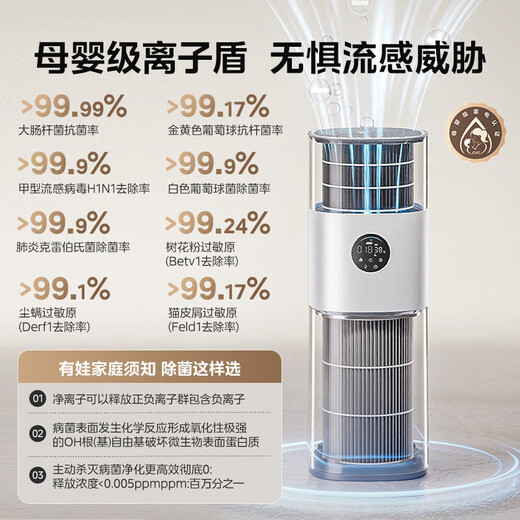 Midea purification and humidification all-in-one air purifier maternal and child grade medical grade formaldehyde removal, smoke sterilization, virus removal, odor removal, allergen suction, cat hair floating hair, haze pollen, purification and humidity all-in-one RX400 PRO