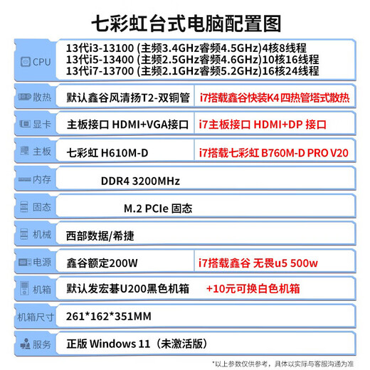 Colorful computer desktop intel Intel 13th generation Core commercial office game console assembly without graphics card complete machine HT37 single host (customizable after consulting customer service) i5-13400 16G memory 512G solid state drive