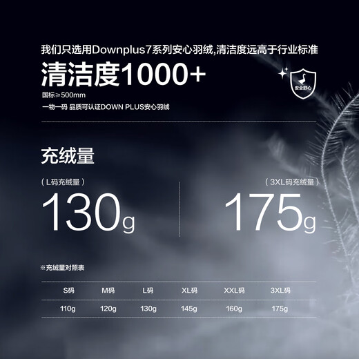 SIMWOOD/Jianmu men's clothing Fengmu stand collar down jacket DOWNPLUS peace of mind 90% pure white duck down S13250666 crocodile green M (recommended 116-135 Jin Jin equals 0.5 kg)