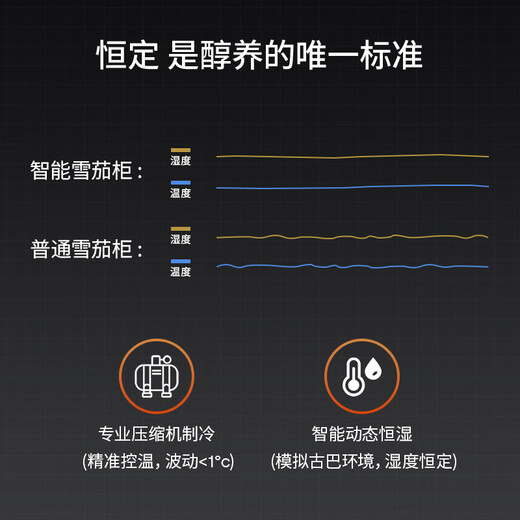 Senleng cigar cabinet small ultra-thin 38 cm independent embedded constant temperature and humidity eggplant mini humidor cedar wood shelf sideboard red wine cabinet hidden handle-constant temperature and humidity-cedar wood-ambience light-268 pieces 34L