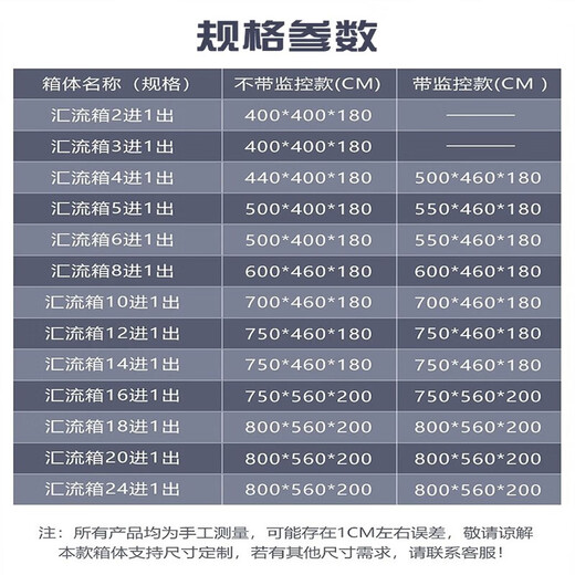MPPMCK photovoltaic lightning protection DC combiner box grid-connected distribution box complete set 2 in 4 in/6 in/8 in 1 out 500/1000v 2 in 1 out 500V