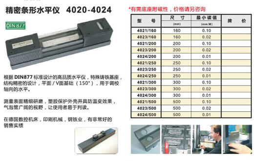 German ROECKLE imported strip level 4020 4021 4023 level 160mm 200mm long 4021/200