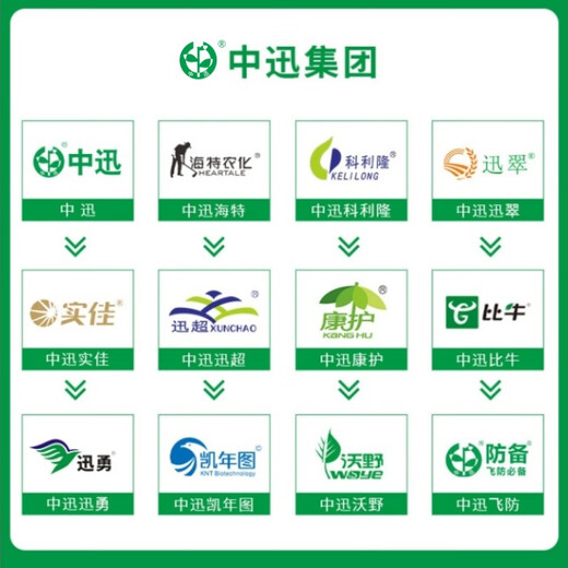 Zhongxun Zhongxun plant antifreeze pesticide combination wheat antifreeze and antifreeze foliar fertilizer old brand genuine general cold and disease resistance cold and antifreeze set one bucket of water 2 sets