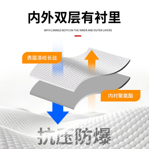 Jingxi Selection 65 type 2.5-inch national standard fire hose double-layer thickened polyester filament hose medium and high pressure fire certified fire hose plus inner buckle interface plus DC water gun 16-65-25 meters (water hose + inner buckle + DC water gun)