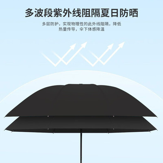 Manual umbrella, thickened and strong, windproof, sunny and rainy, sun protection, UV protection, parasol, random delivery, manual black, 8 ribs