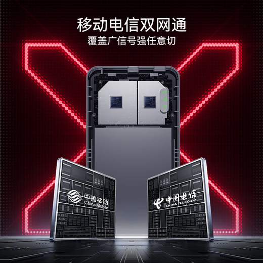 Xunyou portable wifi triple network card-free mobile network wifi6 wireless network card portable high-speed 4G wireless wifi nationwide unlimited traffic 2025 5GXY ultra-thin upgraded version Zhanrui Qiangxin + wifi6Pro triple network card