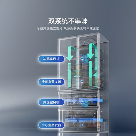 Hisense Brilliant World Cup Customized Refrigerator Vacuum First Class 503 Refrigerator Ultra-Thin Zero-embedded French Multi-Door Refrigerator Automatic Ice Making Level 1 Energy Efficiency TR-503U6FZSQD Vacuum First Class Brilliant 503U6 Machine King