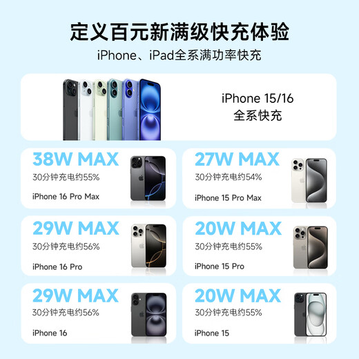 CUKTECH 3C certified CP24 power bank power bank 20000 mAh large capacity 40W fast charging with built-in cable suitable for Apple Xiaomi Huawei can be used on airplanes Nebula Gray 20000 mAh 40W fast charging with own cable