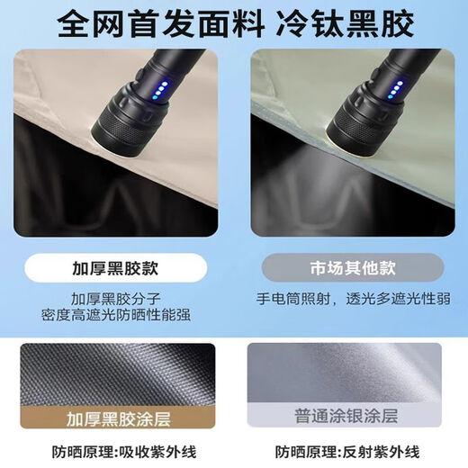 Chanting Pulsator Small Washing Machine Cover Small Suitable for Xiaomi Infants and Children Waterproof Sunscreen Cover Dustproof Waterproof Cover Light Khaki XQB30MJ401 3kg Special