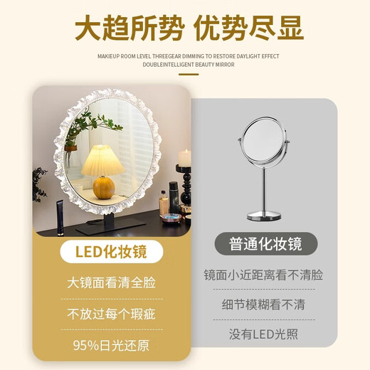 Cosmetic mirror with light desktop desktop LED mirror sunflower beauty mirror French master bedroom makeup mirror with real light, diameter 40cm, plug-in model + wall hanging (three-color light changing)