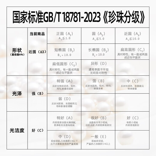 MeluxeS925 silver akoya seawater pearl ring for women, nearly round 7-7.5mm, adjustable, birthday gift for girlfriend and wife