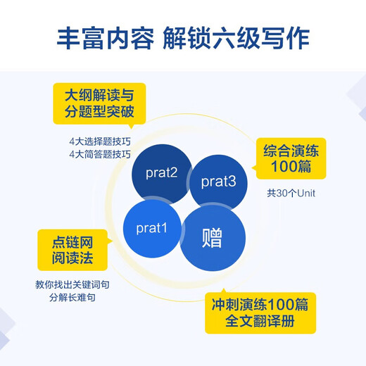Vorbereitung auf die echten Testarbeiten 2025 für das Englisch-Hauptfach der vierten Stufe. Frühere Testarbeiten, Grammatik und Wortschatz, Wörter, Hören, Lesen, Verstehen, Lückentext, Lückentext, Schreiben, Vorhersage, Simulation, Spezialtraining, vollständiger Satz Bücher Tem4, selbst ausgewählt, 200 Leseartikel für die Spezialisierung im vierten Jahr, Spezialtraining