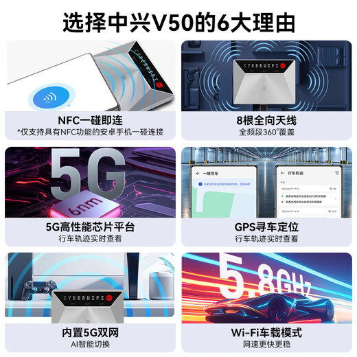 ZTE (ZTE) V50 5G móvil portátil wifi tarjeta de red inalámbrica sin tarjeta punto de acceso portátil enrutador 5g portátil tráfico universal bandeja de tarjeta de coche modelo 2025