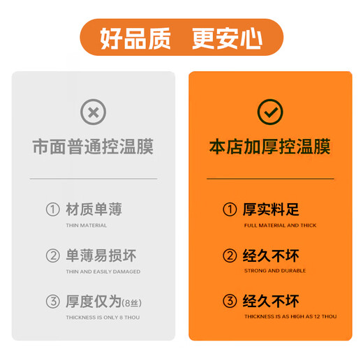 Mandelai window windproof and thermal insulation film, window sealing plastic film, air leakage artifact, windproof, cold and warm, fully enclosed sealed plastic cloth thermal insulation film, double layer thickening, rural winter 1.5*1.5m