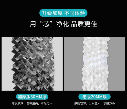 Sicheng adapts Philips humidifier filter element HU4803HU48014813HU4102 to upgrade FY2401 filter