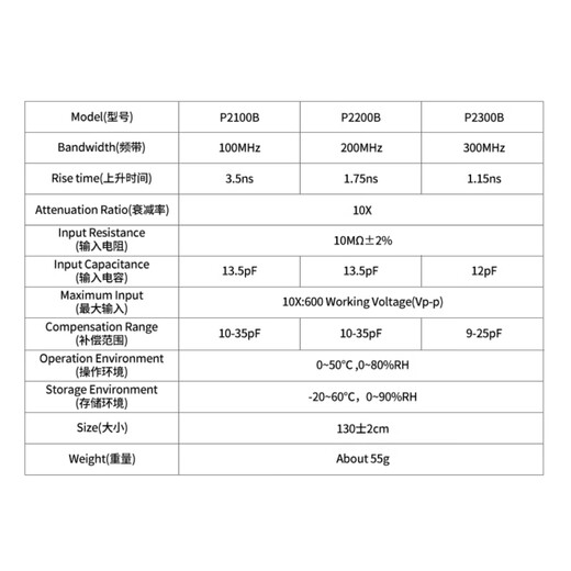 YPIO EER Pioneer YPIONEER oscilloscope probe P2200B bandwidth 200MHz attenuation 10X voltage resistance 600Vp-p