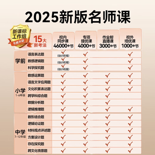 Senior Notes 2025 new learning machine tablet computer training machine tutor early education point reading machine 4k eye protection screen children's primary school and high school course video teaching material synchronization artifact standard version 12+128G dual system can make phone calls 25 years new / teaching material synchronization / precision learning / AR finger reading / photo problem solving