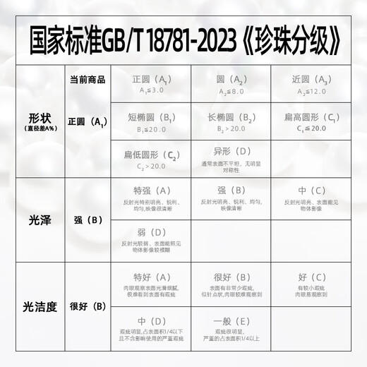 Tahitian 18K gold akoya pearl earrings 6-6.5mm perfect round mirror glare seawater pearl earrings for my wife