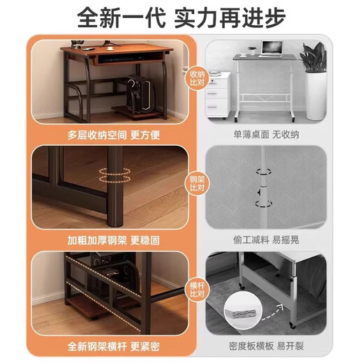 Computer desk simple small apartment home desktop rental house bedroom office dedicated simple modern bedside desk basic shelf style 60*40cm black walnut color