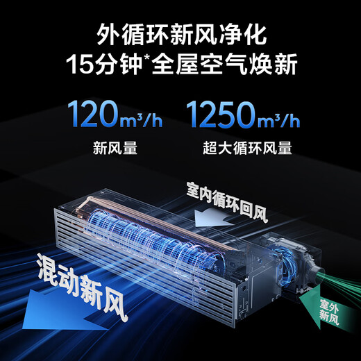 TCL Xiaolanyi central air conditioning duct machine one-to-one 3p cooling and heating full DC frequency conversion new level of energy efficiency embedded living room fresh air purification air conditioner household appliances trade-in large 3 HP Xiaolanyi P7 fresh air duct machine three-in-one flagship model
